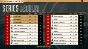 Falcons Menang! Comeback Epik di ALGS!